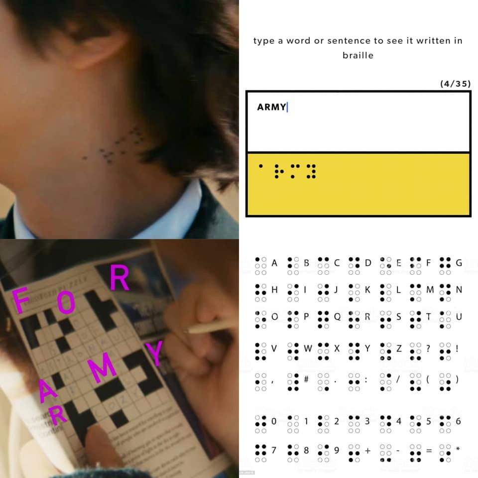 Chữ nổi được sử dụng trong MV như một cách đặc biệt để Jin thể hiện tình cảm dành cho người hâm mộ. Chữ nổi được sử dụng trong MV như một cách đặc biệt để Jin thể hiện tình cảm dành cho người hâm mộ.