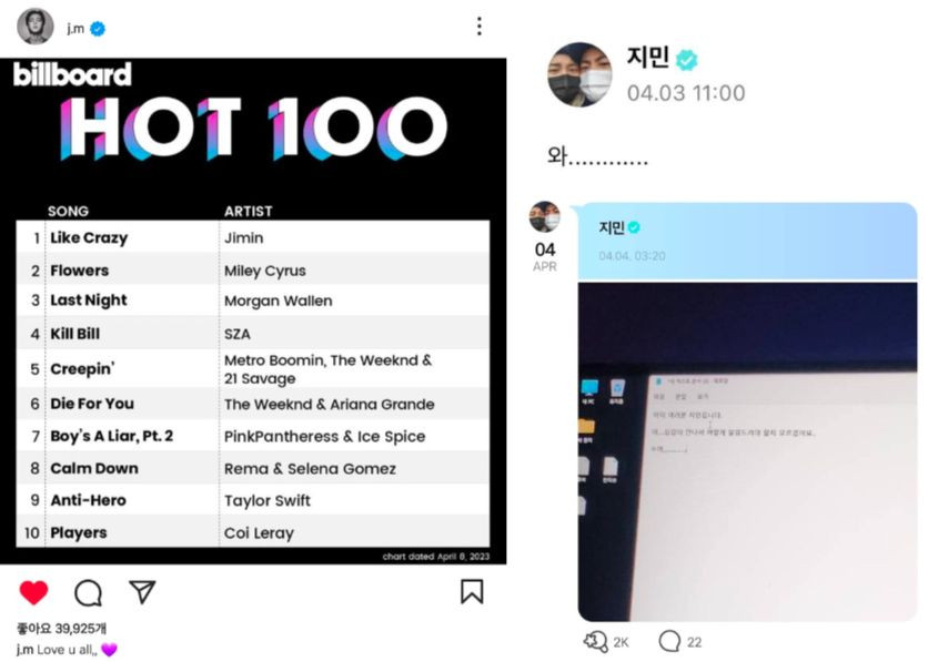 Jimin phấn khích sau khi biết tin Like Crazy đạt hạng 1 trên BXH Billboard HOT 100.