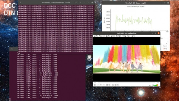 Tàu vũ trụ Danuri đã thành công truyền MV ca khúc Dynamite của BTS đến Trái Đất.