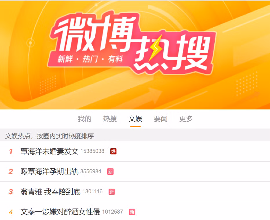 Sự việc hiện cũng đang nằm trên Top 4 thịnh hành thuộc Bảng giải trí trên nền tảng Weibo.