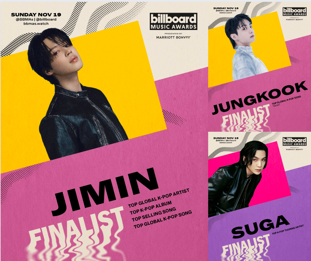Ngoài ra, Jung Kook cùng hai thành viên SUGA và Jimin cũng thành công mang về cho mình đề cử tại Billboard Music Awards 2023.