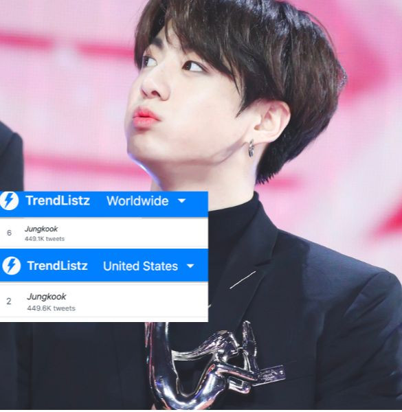 Chỉ là khán giả đi xem nhưng Jung Kook vẫn leo hạng "sương sương" trên top trending. Chỉ là khán giả đi xem nhưng Jung Kook vẫn leo hạng "sương sương" trên top trending.