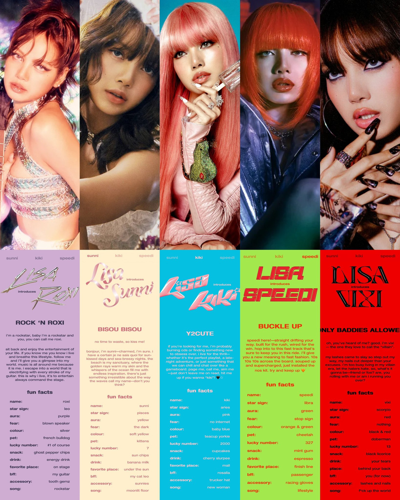 5 bản ngã của Lisa đã hội tụ đầy đủ trong album Alter Ego. 5 bản ngã của Lisa đã hội tụ đầy đủ trong album Alter Ego.