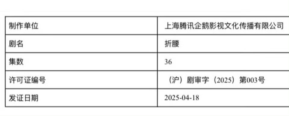 Giấy phép chiếu Khom Lưng trên Tencent, được cấp vào ngày 18/4. Phim có tổng thời lượng là 36 tập, dự chiếu trong tháng 4 này. Giấy phép chiếu Khom Lưng trên Tencent, được cấp vào ngày 18/4. Phim có tổng thời lượng là 36 tập, dự chiếu trong tháng 4 này.