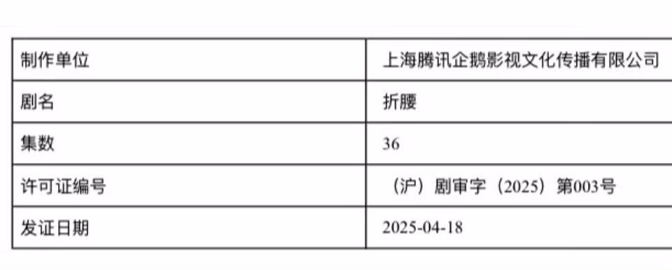 Giấy phép chiếu Khom Lưng trên Tencent, được cấp vào ngày 18/4. Phim có tổng thời lượng là 36 tập, dự chiếu trong tháng 4 này.