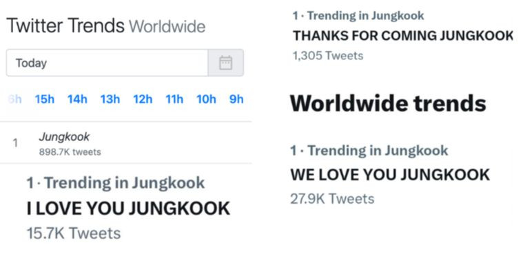 Những lời yêu thương từ người hâm mộ gửi cho Jung Kook đã nhanh chóng chiếm giữ top trending toàn cầu. Những lời yêu thương từ người hâm mộ gửi cho Jung Kook đã nhanh chóng chiếm giữ top trending toàn cầu.