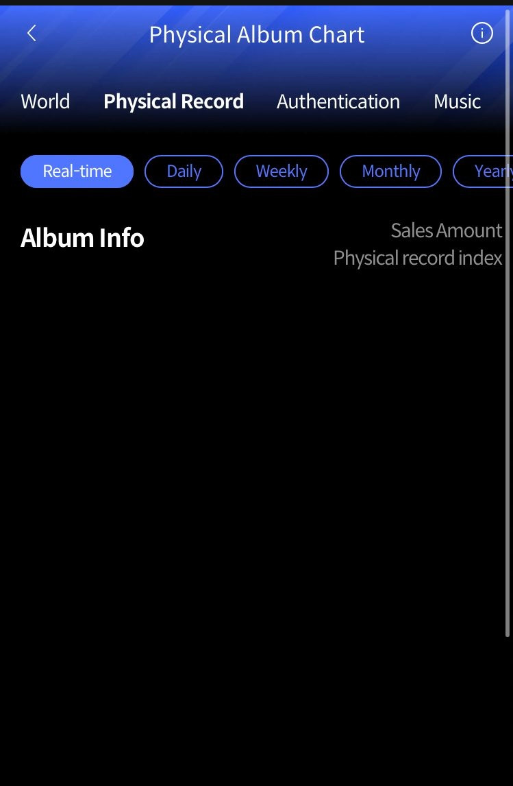 Động thái của Hanteo càng khiến người hâm mộ hoài nghi về tính công bằng số liệu của nền tảng này.