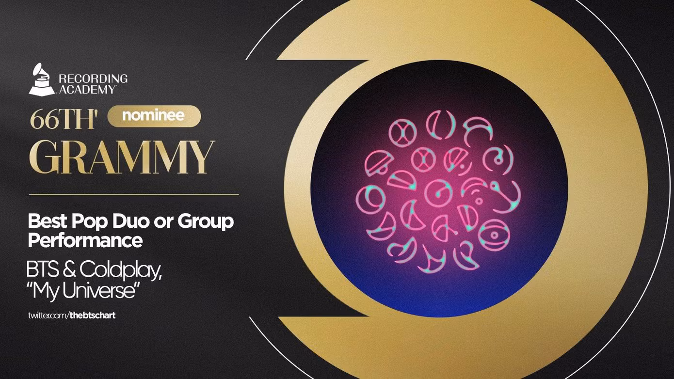 Best Pop duo/ group performance với My Universe, đây là năm thứ ba liên tiếp BTS nhận được đề cử tại hạng mục này.