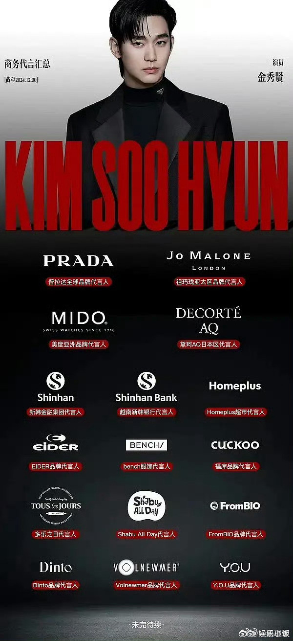 Danh sách nhãn hàng hợp tác với Kim Soo Hyun được Cnet tổng hợp. Danh sách nhãn hàng hợp tác với Kim Soo Hyun được Cnet tổng hợp.