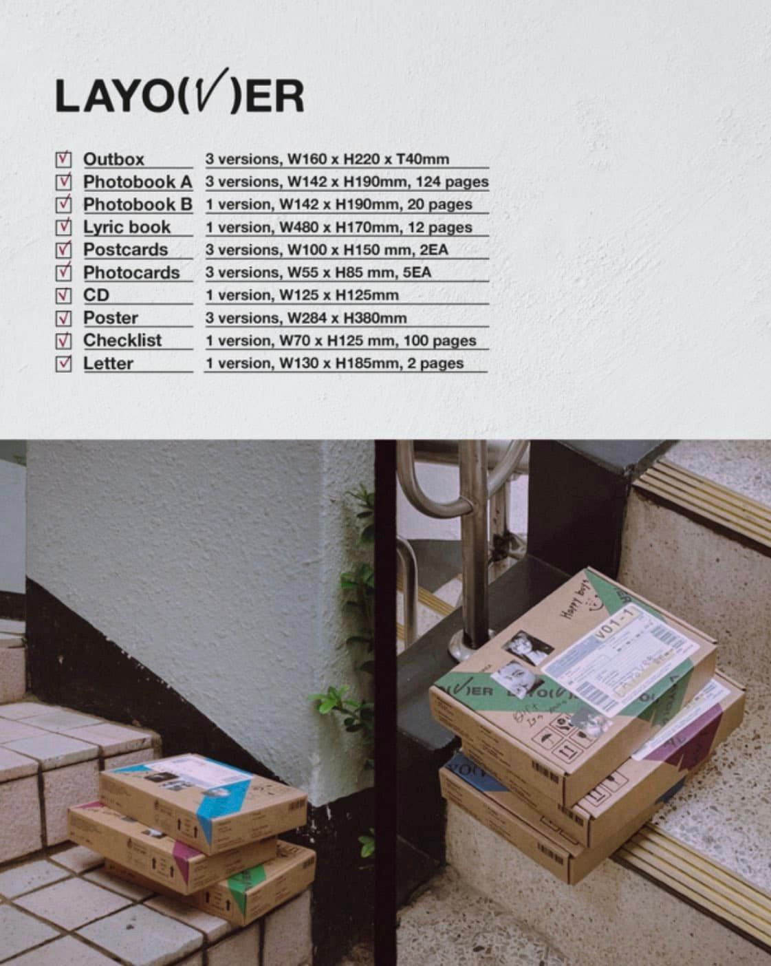 Album được xây dựng dựa trên ý tưởng như một kiện hàng có thể được gửi đến tận nhà, mang hàm ý tình cảm của V sẽ được gửi tận tay đến người hâm mộ.