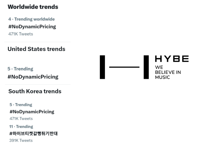 Từ cuộc "cải tạo Weverse" đến chiến lược định giá động, fan đang "khủng bố" HYBE bằng các hashtag phản đối trending trên Twitter. Từ cuộc "cải tạo Weverse" đến chiến lược định giá động, fan đang "khủng bố" HYBE bằng các hashtag phản đối trending trên Twitter.