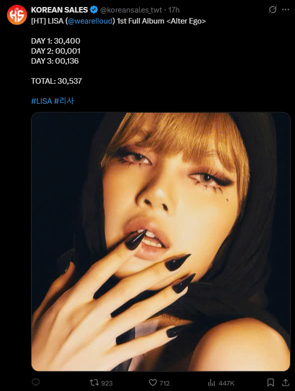 Số lượng album bán ra của Lisa khá khiêm tốn tại chính "sân nhà" Hàn Quốc.