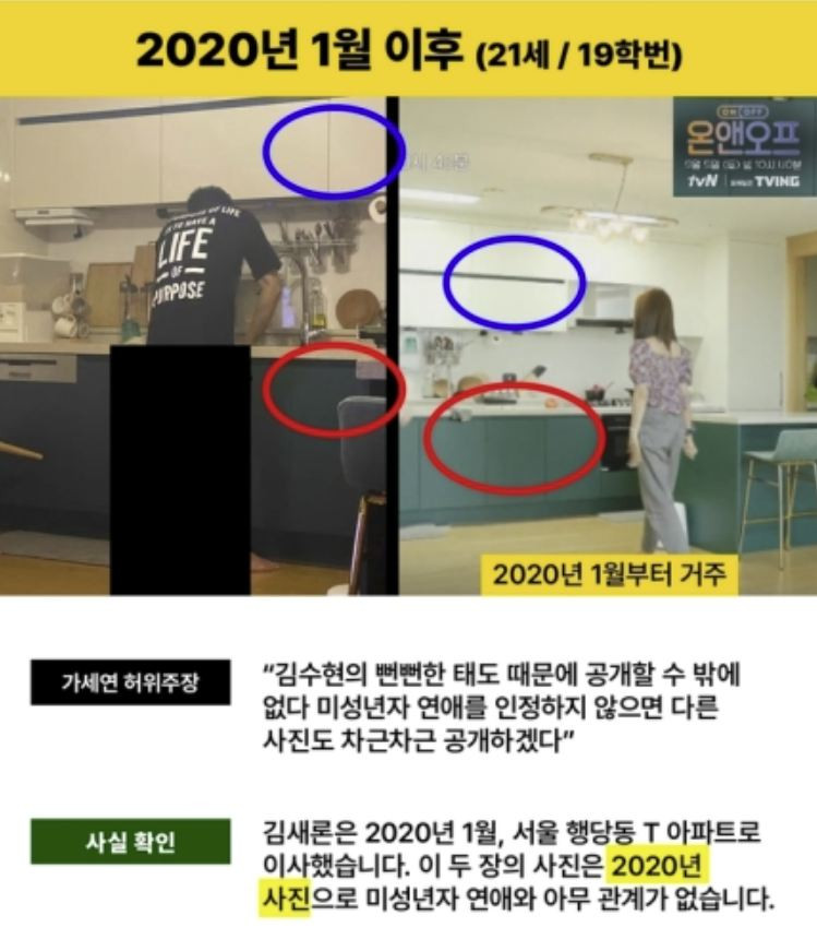 Nam diễn viên chỉ từng đến căn hộ mới tại Seoul, như đã ghi lại trong bức ảnh Kim Soo Hyun rửa bát ở nhà mới của Kim Sae Ron vào năm 2020. Nam diễn viên chỉ từng đến căn hộ mới tại Seoul, như đã ghi lại trong bức ảnh Kim Soo Hyun rửa bát ở nhà mới của Kim Sae Ron vào năm 2020.