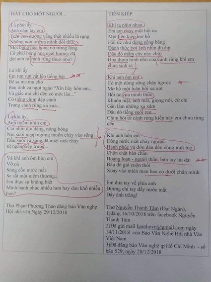 Nạn đạo thơ: Không dung túng cho việc vừa ăn cắp vừa la làng ảnh 1