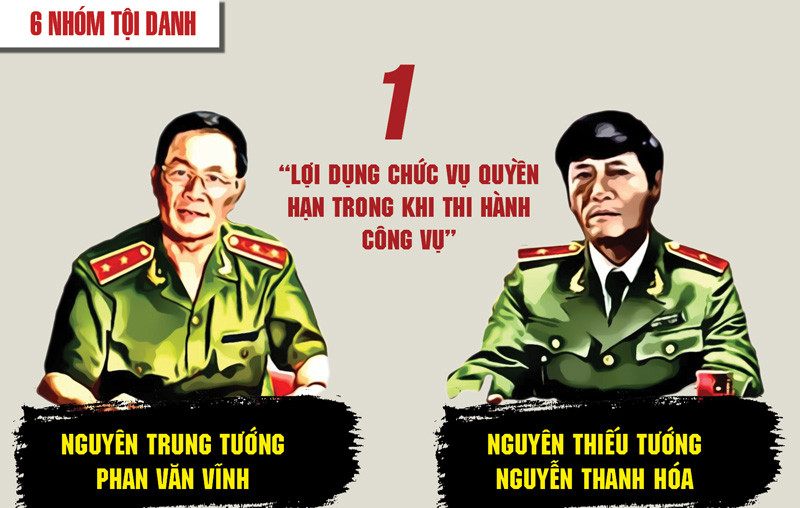 Cựu tướng Vĩnh đề nghị không công bố bản án trên cổng thông tin tòa án ảnh 24