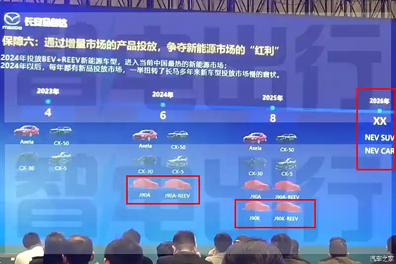 Mẫu xe bí ẩn J90A từng được hé lộ ở Trung Quốc năm 2023 được cho chính là Mazda EZ-6 sẽ ra mắt tại nước này vào tháng 4 tới.