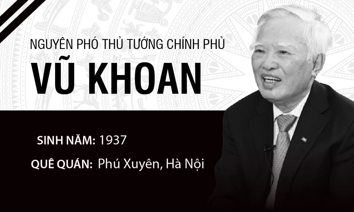 Nguyên Phó Thủ tướng Vũ Khoan. Nguyên Phó Thủ tướng Vũ Khoan.