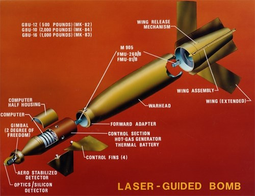 UAE mua bom thông minh của Mỹ ảnh 1