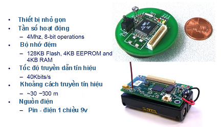 Thiết bị truyền thông tin dạng WSN. Được lắp đặt trong ADSID. Thiết bị truyền thông tin dạng WSN. Được lắp đặt trong ADSID
