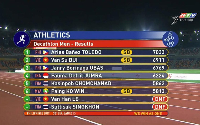 SEA Games ngày 10/12: Đội tuyển vật Việt Nam thâu tóm trọn bộ 12 HCV ảnh 4