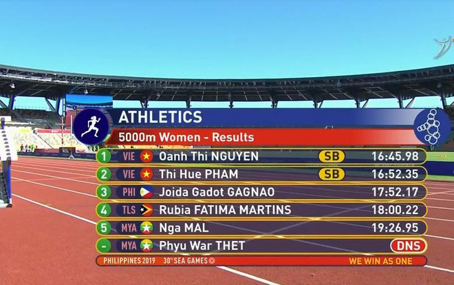 SEA Games ngày 10/12: Đội tuyển vật Việt Nam thâu tóm trọn bộ 12 HCV ảnh 16