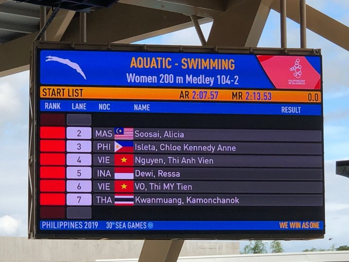 SEA Games 4/12: Huy Hoàng phá kỷ lục SEA Games, Phương Thành lập cú đúp vàng ảnh 27