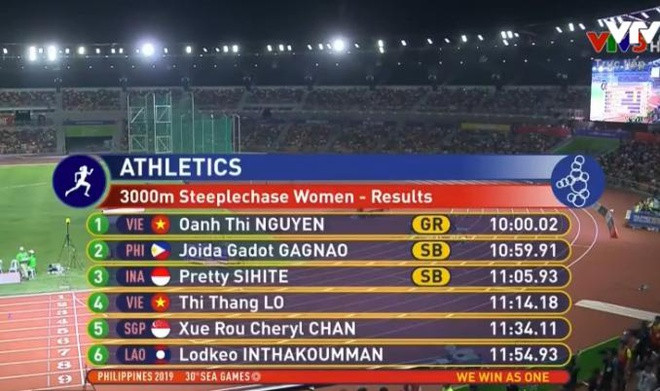 SEA Games ngày 10/12: Đội tuyển vật Việt Nam thâu tóm trọn bộ 12 HCV ảnh 6