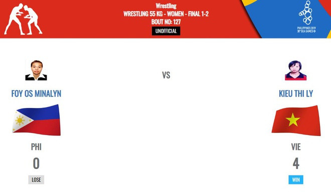 SEA Games ngày 10/12: Đội tuyển vật Việt Nam thâu tóm trọn bộ 12 HCV ảnh 7