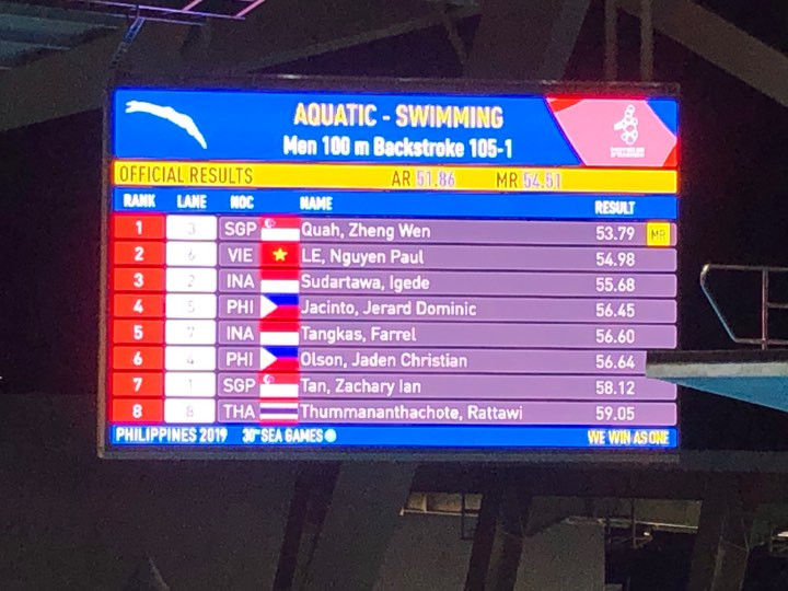 SEA Games 4/12: Huy Hoàng phá kỷ lục SEA Games, Phương Thành lập cú đúp vàng ảnh 3