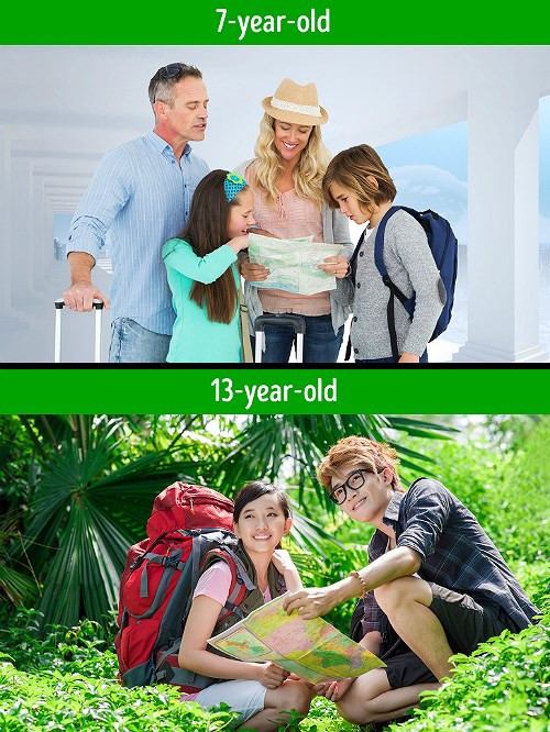 10 điều bố mẹ nhất định phải dạy con tự làm trước tuổi 13 ảnh 9