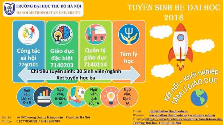 Khoa tâm lý giáo dục-Trường ĐH thủ đô Hà Nội tuyển sinh năm 2018-2019 ảnh 1