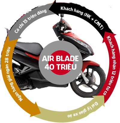 Đồ họa: Trung Dũng