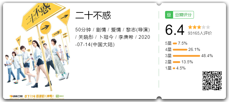 Hai Mươi Bất Hoặc.