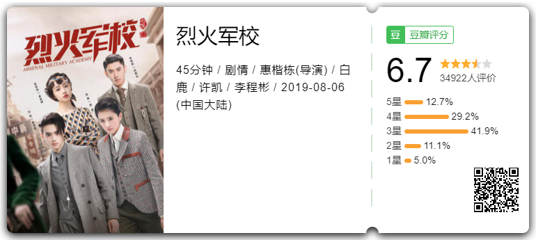 Học Viện Quân Sự Liệt Hỏa. Học Viện Quân Sự Liệt Hỏa.