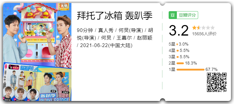 Điểm số douban của "Xin Nhờ Tủ Lạnh" thấp kỉ lục.