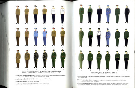 Trong Từ điển Bách khoa Quân sự Việt Nam (xuất bản năm 2004) chưa có hình ảnh quân phục mới