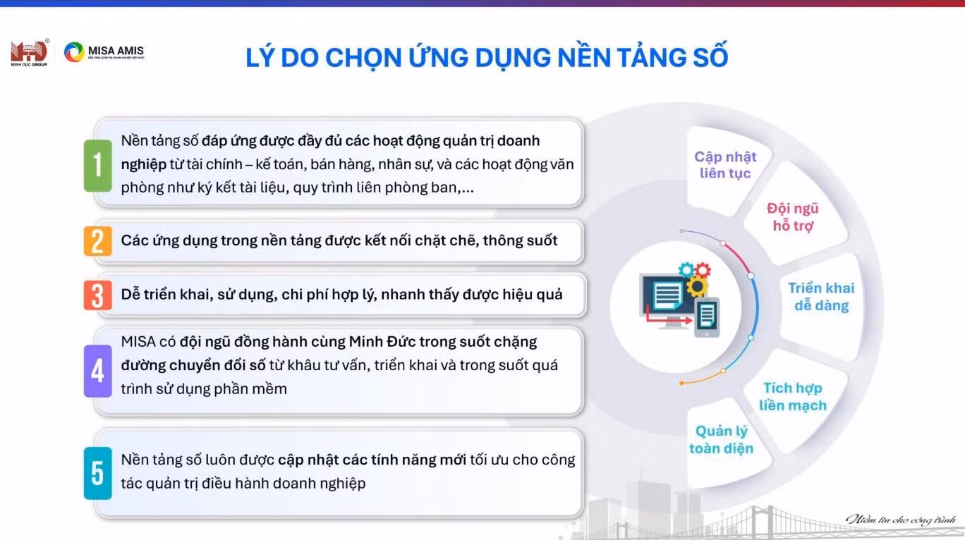 Lý do Tập đoàn Minh Đức lựa chọn chuyển đổi số với nền tảng MISA AMIS