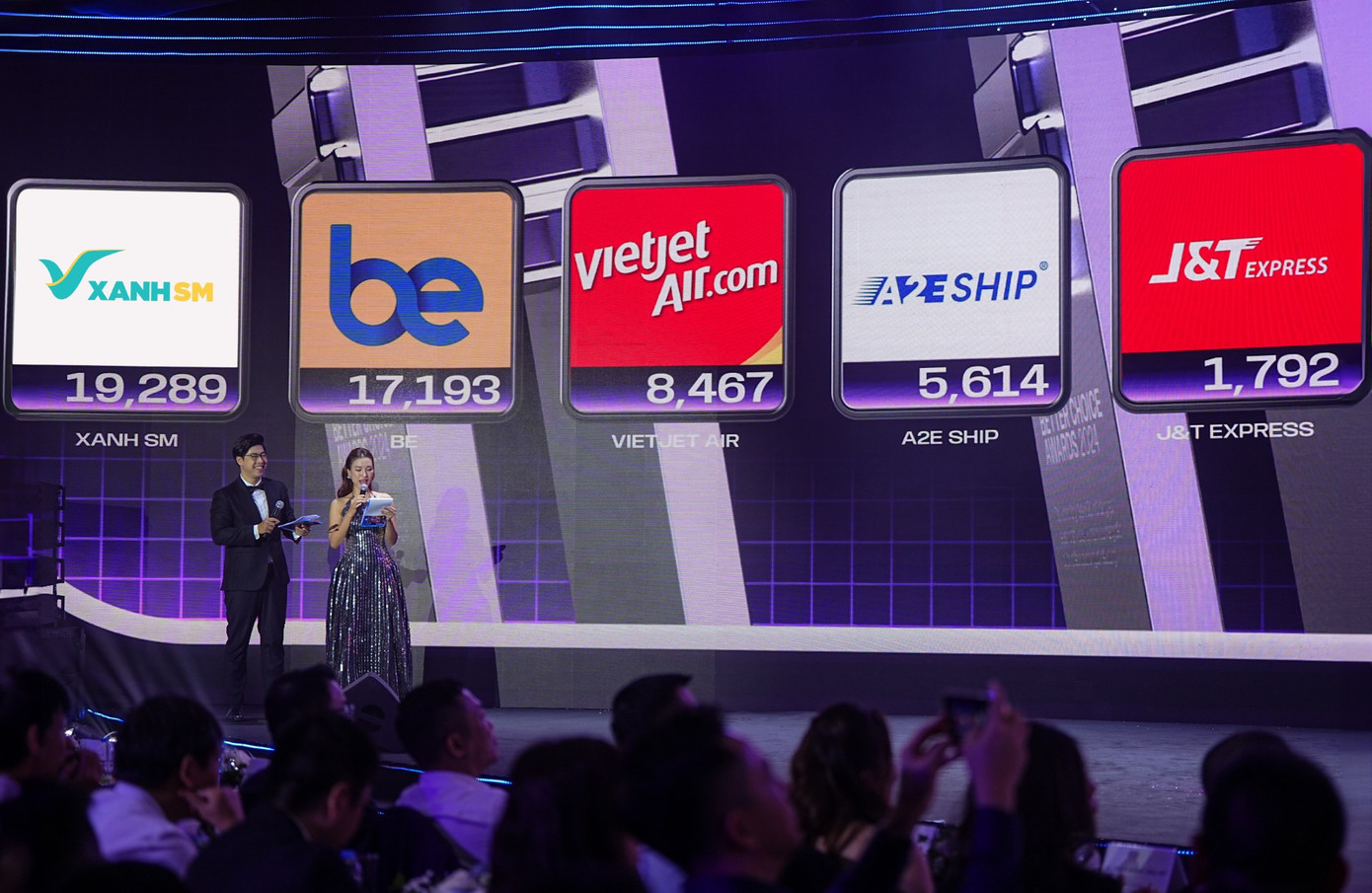 Xanh SM nhận được 19.289 lượt bình chọn từ người tiêu dùng. Xanh SM nhận được 19.289 lượt bình chọn từ người tiêu dùng.