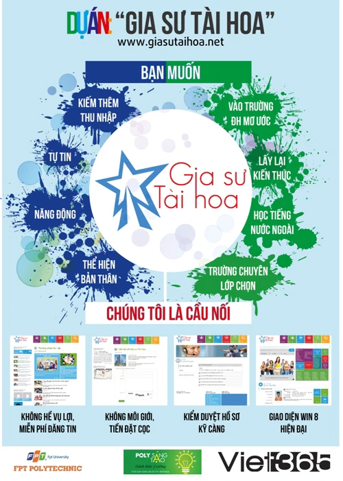 giatutaihoa.net đang trong giai đoạn hoàn thành