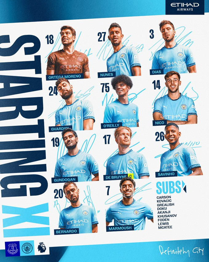 Man City đánh bại Everton bằng 2 bàn thắng muộn ảnh 2