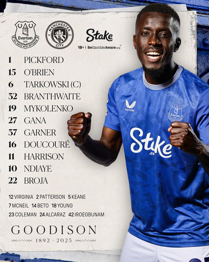 Man City đánh bại Everton bằng 2 bàn thắng muộn ảnh 1