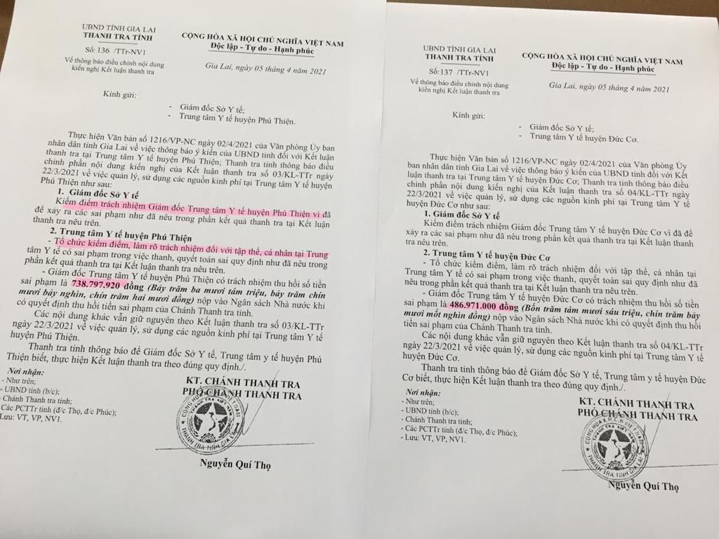 Các quyết định thu hồi tiền chi sai chế độ do Thanh tra tỉnh Gia Lai ban hành