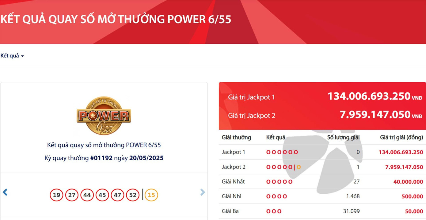 Kết quả quay số mở thưởng ngày 20/5. Kết quả quay số mở thưởng ngày 20/5.