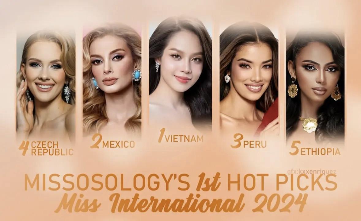 Hoa hậu Thanh Thủy xếp vị trí đầu tiên trên bảng xếp hạng của Missosology.