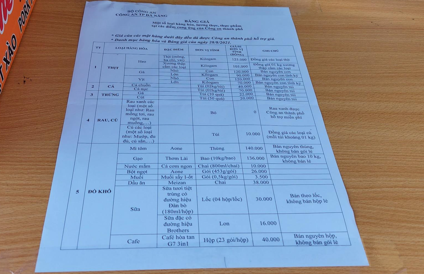 Bảng giá bán tại các điểm được công khai và gửi qua mạng cho người dân tham khảo, lựa chọn để lên đơn. Tất cả đều được bán theo giá gốc. Thiếu tướng Vũ Xuân Viên, Giám đốc Công an TP Đà Nẵng cho biết: Công an TP đã vận động các nhà cung ứng để mua hàng giá gốc, cung ứng với giá gốc cho người dân, các chợ hoạt động phi lợi nhuận.