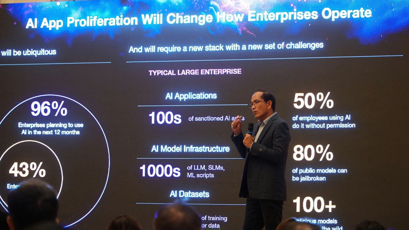 Tấn công mạng đang là nỗi lo, mối đe dọa nghiêm trọng đối với nhiều doanh nghiệp.