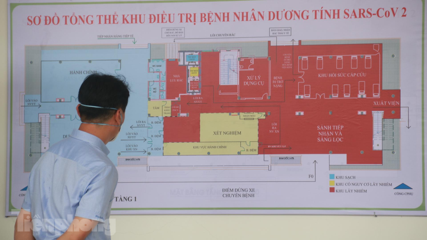 Trước diễn biến phức tạp của dịch bệnh COVID-19 trên địa bàn, cơ quan chức năng Đà Nẵng đã lựa chọn khu ký túc xá phía tây thành phố thuộc địa bàn phường Hòa Hiệp Nam, quận Liên Chiểu để làm bệnh viện dã chiến thu dung chữa trị cho bệnh nhân mắc COVID-19 trên địa bàn. Ảnh: Nguyễn Thành Trước diễn biến phức tạp của dịch bệnh COVID-19 trên địa bàn, cơ quan chức năng Đà Nẵng đã lựa chọn khu ký túc xá phía tây thành phố thuộc địa bàn phường Hòa Hiệp Nam, quận Liên Chiểu để làm bệnh viện dã chiến thu dung chữa trị cho bệnh nhân mắc COVID-19 trên địa bàn. Ảnh: Nguyễn Thành