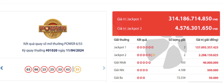 Kết quả trúng thưởng Vietlott tại kỳ quay số tối 11/4.