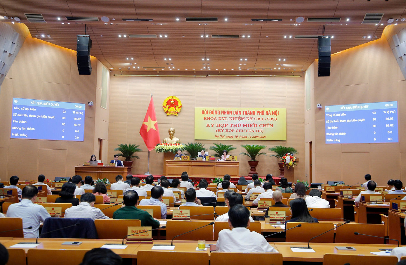 Toàn cảnh kỳ họp chuyên đề sáng ngày 19/11 Toàn cảnh kỳ họp chuyên đề sáng ngày 19/11