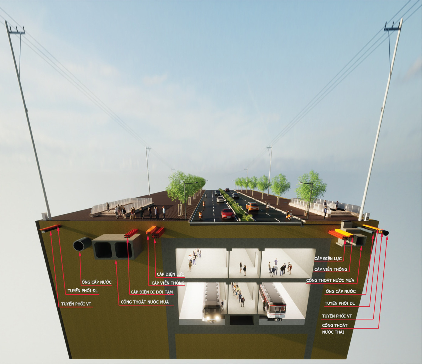 Hệ thống hạ tầng kỹ thuật dự án metro Bến Thành - Tham Lương.